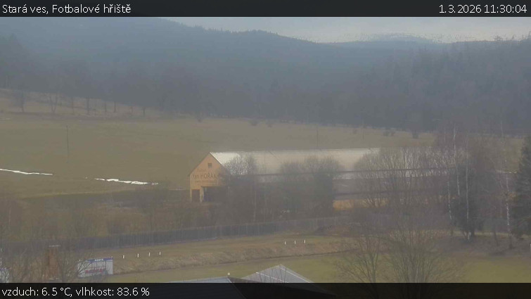 Stará ves - Fotbalové hřiště - 1.3.2026 v 11:30