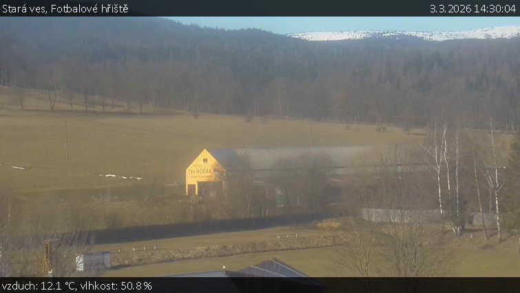 Stará ves - Fotbalové hřiště - 3.3.2026 v 14:30