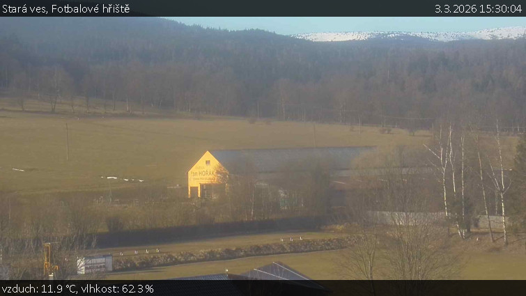 Stará ves - Fotbalové hřiště - 3.3.2026 v 15:30