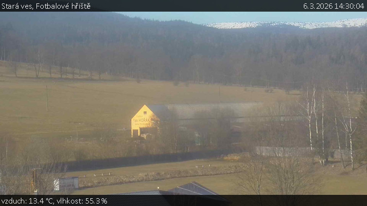 Stará ves - Fotbalové hřiště - 6.3.2026 v 14:30