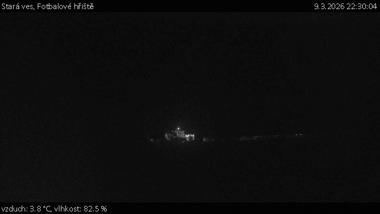 Stará ves - Fotbalové hřiště - 9.3.2026 v 22:30