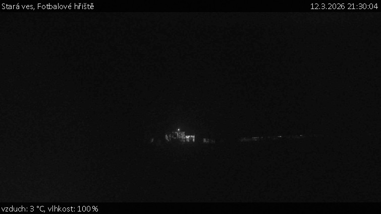 Stará ves - Fotbalové hřiště - 12.3.2026 v 21:30