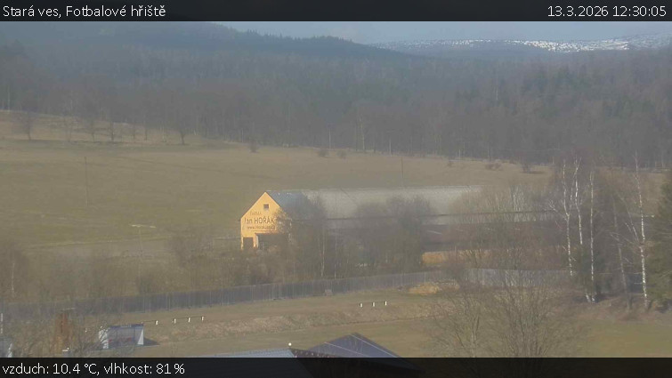 Stará ves - Fotbalové hřiště - 13.3.2026 v 12:30
