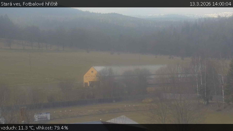 Stará ves - Fotbalové hřiště - 13.3.2026 v 14:00