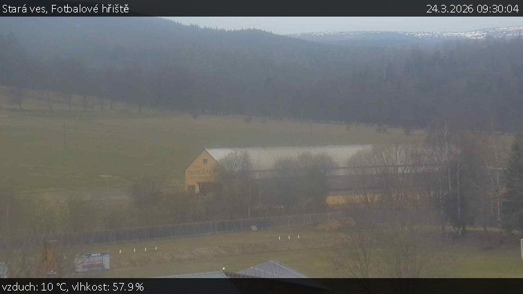 Stará ves - Fotbalové hřiště - 24.3.2026 v 09:30