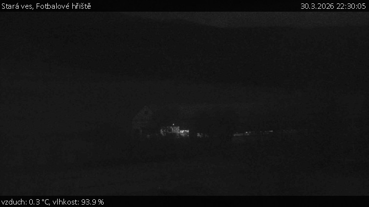 Stará ves - Fotbalové hřiště - 30.3.2026 v 22:30