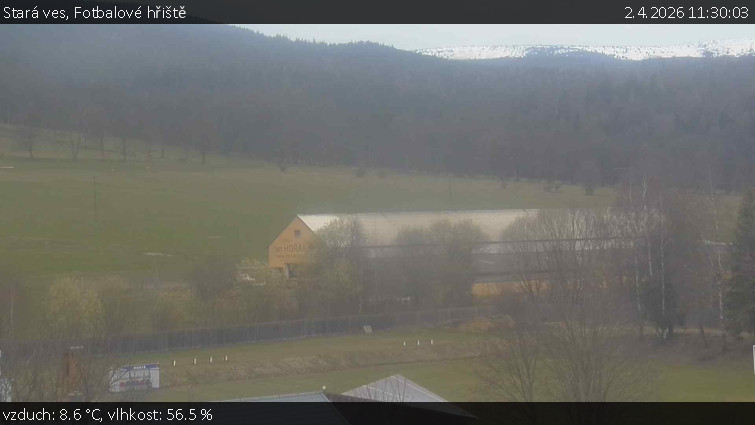 Stará ves - Fotbalové hřiště - 2.4.2026 v 11:30