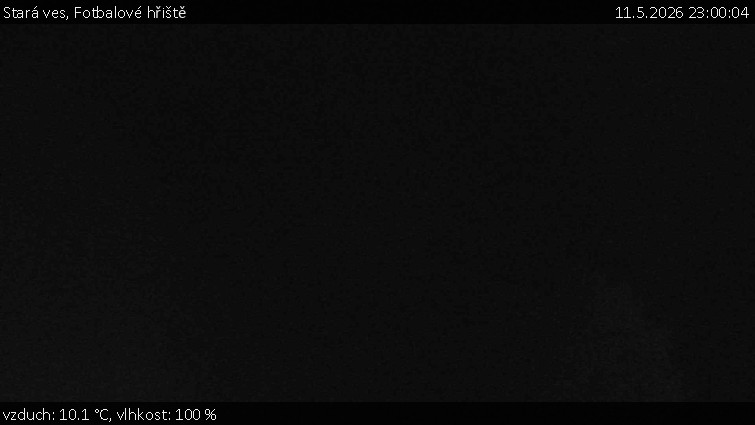 Stará ves - Fotbalové hřiště - 11.5.2026 v 23:00