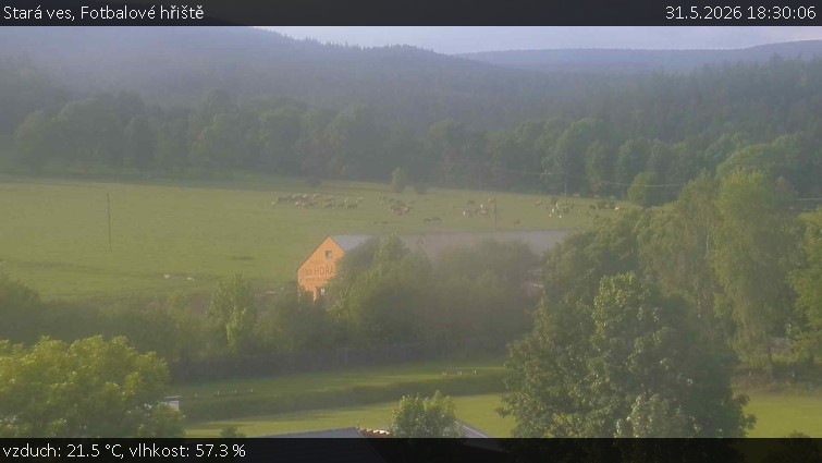 Stará ves - Fotbalové hřiště - 31.5.2026 v 18:30