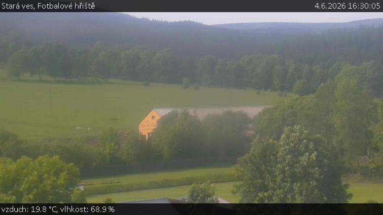 Stará ves - Fotbalové hřiště - 4.6.2026 v 16:30