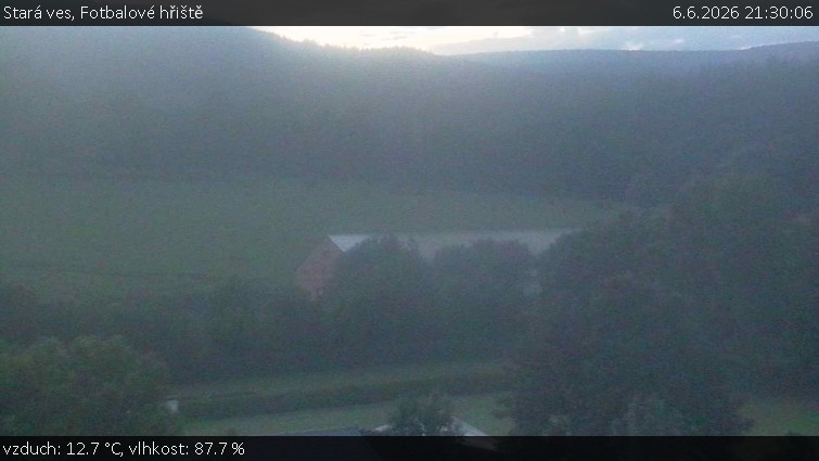 Stará ves - Fotbalové hřiště - 6.6.2026 v 21:30