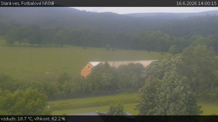 Stará ves - Fotbalové hřiště - 16.6.2026 v 14:00