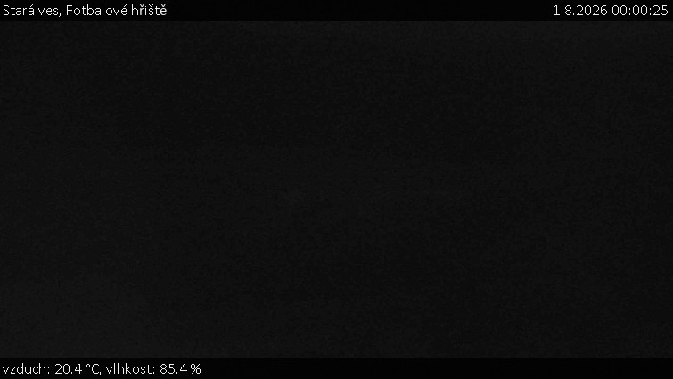 Old village - Football field - 1.8.2026 v 00:00