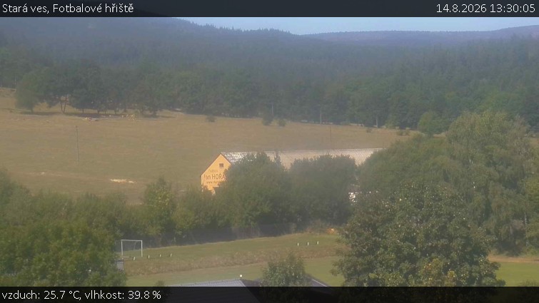 Stará ves - Fotbalové hřiště - 14.8.2026 v 13:30