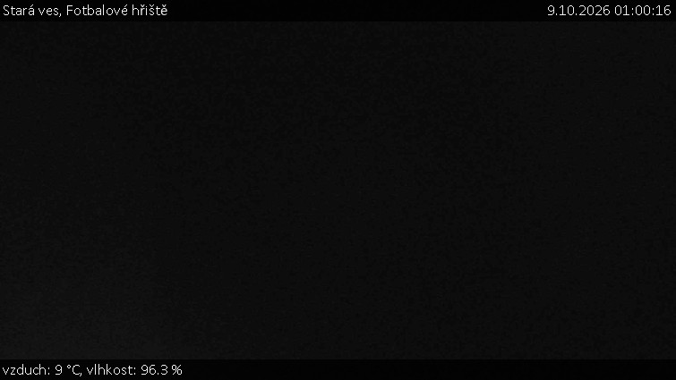 Stará ves - Fotbalové hřiště - 9.10.2026 v 01:00