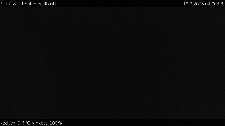 Stará ves - Pohled na jih (4) - 19.9.2025 v 04:00