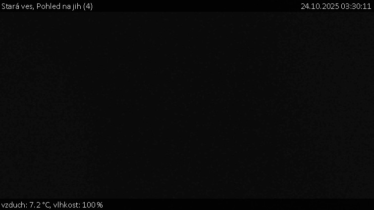 Stará ves - Pohled na jih (4) - 24.10.2025 v 03:30