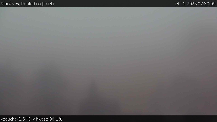 Stará ves - Pohled na jih (4) - 14.12.2025 v 07:30