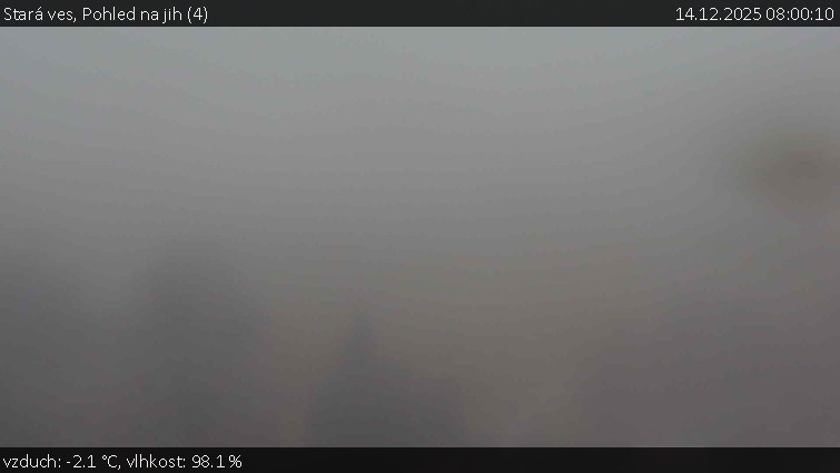 Stará ves - Pohled na jih (4) - 14.12.2025 v 08:00