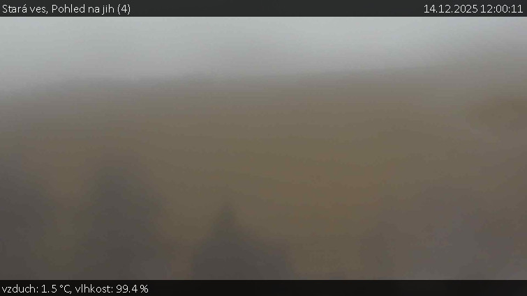 Stará ves - Pohled na jih (4) - 14.12.2025 v 12:00