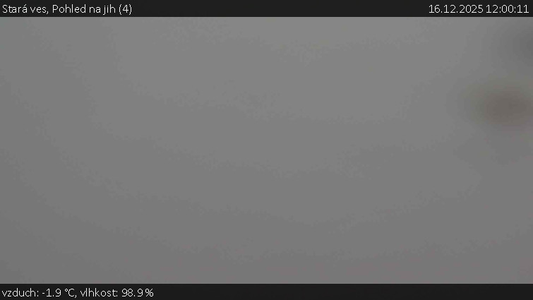 Stará ves - Pohled na jih (4) - 16.12.2025 v 12:00