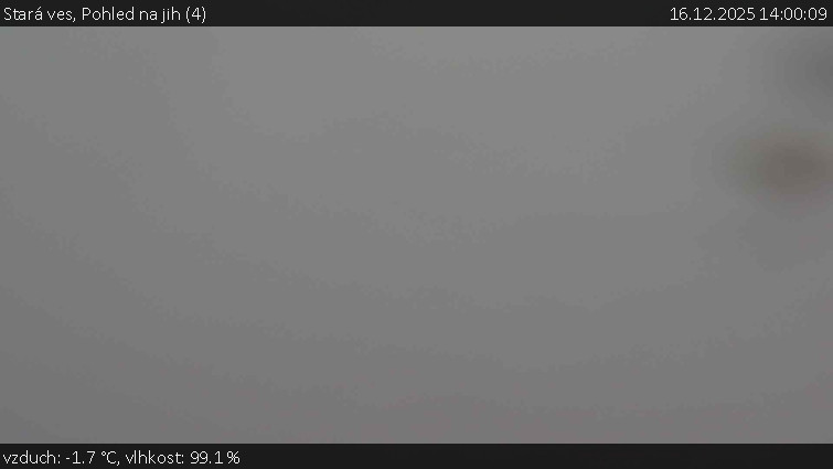 Stará ves - Pohled na jih (4) - 16.12.2025 v 14:00