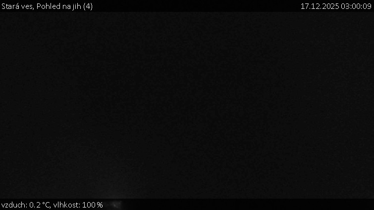 Stará ves - Pohled na jih (4) - 17.12.2025 v 03:00