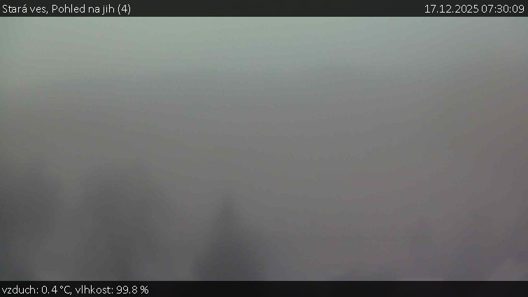 Stará ves - Pohled na jih (4) - 17.12.2025 v 07:30