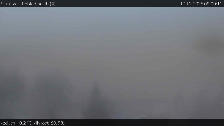 Stará ves - Pohled na jih (4) - 17.12.2025 v 09:00