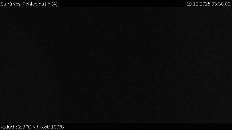 Stará ves - Pohled na jih (4) - 19.12.2025 v 03:30