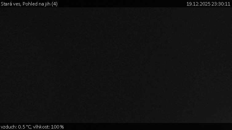 Stará ves - Pohled na jih (4) - 19.12.2025 v 23:30