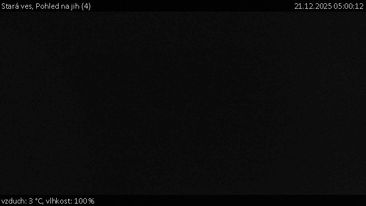 Stará ves - Pohled na jih (4) - 21.12.2025 v 05:00