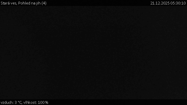 Stará ves - Pohled na jih (4) - 21.12.2025 v 05:30