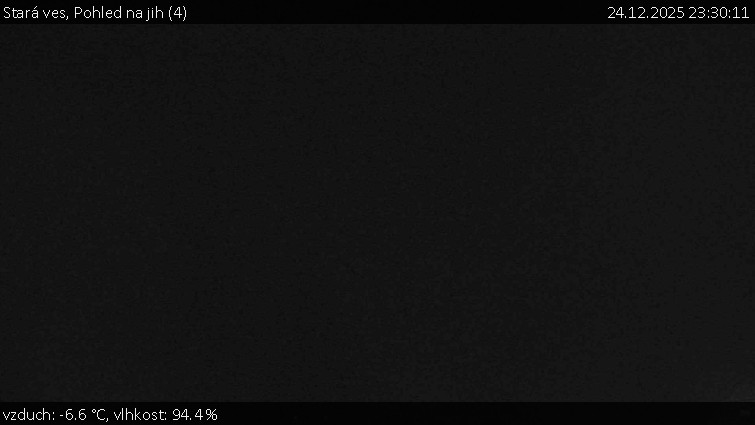 Stará ves - Pohled na jih (4) - 24.12.2025 v 23:30