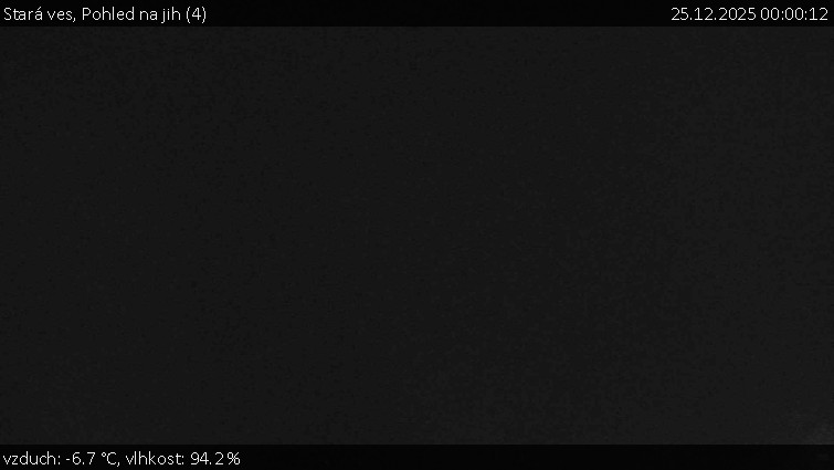 Stará ves - Pohled na jih (4) - 25.12.2025 v 00:00