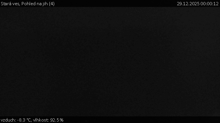 Stará ves - Pohled na jih (4) - 29.12.2025 v 00:00