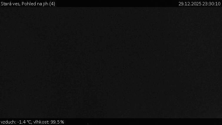 Stará ves - Pohled na jih (4) - 29.12.2025 v 23:30