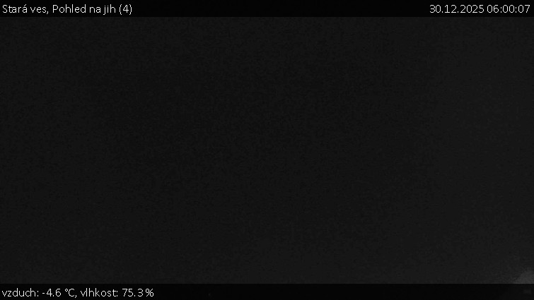 Stará ves - Pohled na jih (4) - 30.12.2025 v 06:00