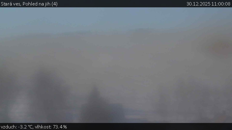 Stará ves - Pohled na jih (4) - 30.12.2025 v 11:00