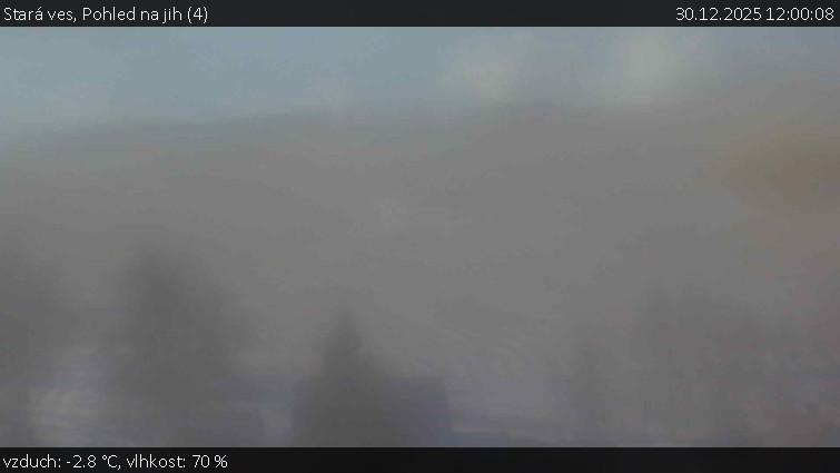 Stará ves - Pohled na jih (4) - 30.12.2025 v 12:00