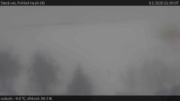 Stará ves - Pohled na jih (4) - 9.1.2026 v 11:30
