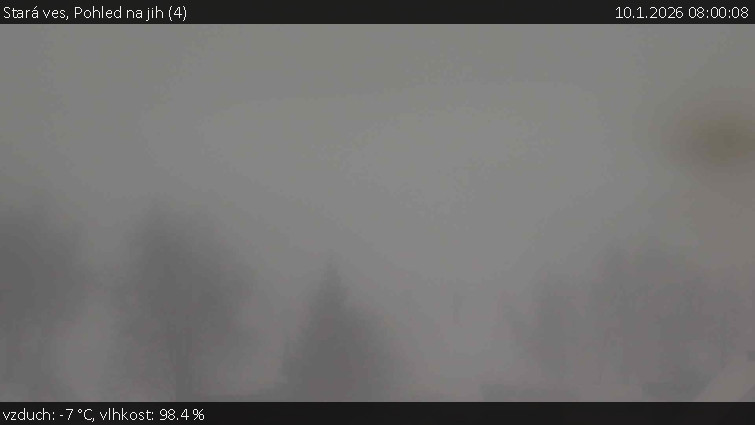 Stará ves - Pohled na jih (4) - 10.1.2026 v 08:00