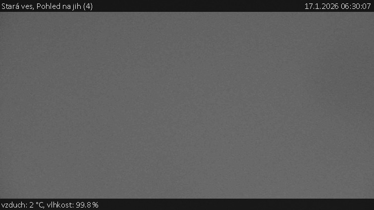 Stará ves - Pohled na jih (4) - 17.1.2026 v 06:30
