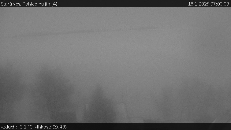 Stará ves - Pohled na jih (4) - 18.1.2026 v 07:00