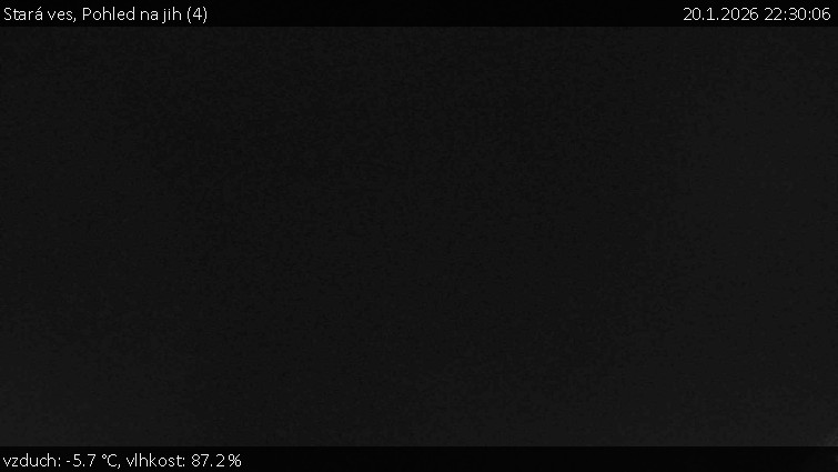 Stará ves - Pohled na jih (4) - 20.1.2026 v 22:30
