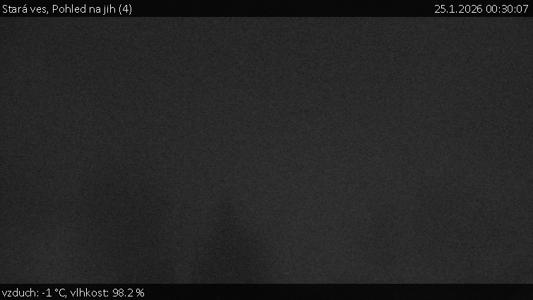 Stará ves - Pohled na jih (4) - 25.1.2026 v 00:30