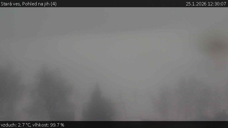 Stará ves - Pohled na jih (4) - 25.1.2026 v 12:30