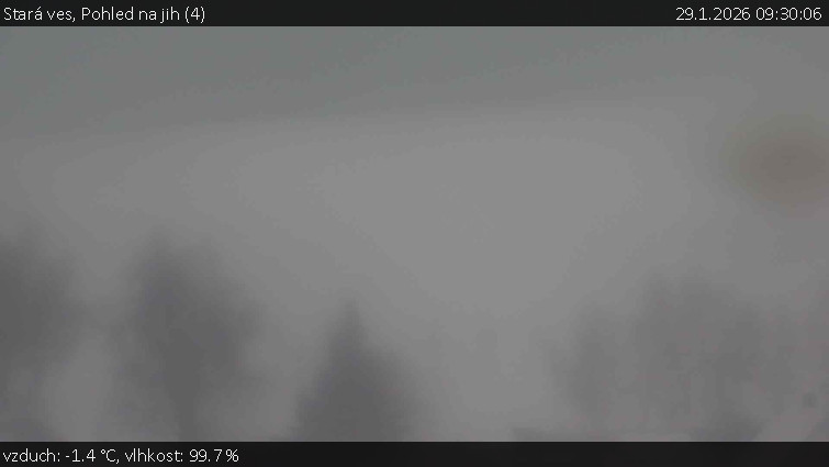 Stará ves - Pohled na jih (4) - 29.1.2026 v 09:30