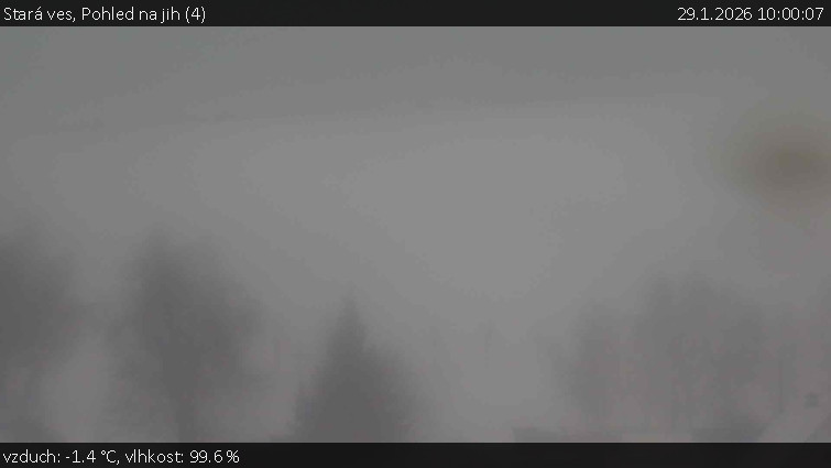 Stará ves - Pohled na jih (4) - 29.1.2026 v 10:00