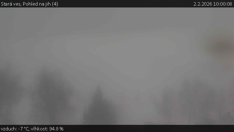 Stará ves - Pohled na jih (4) - 2.2.2026 v 10:00